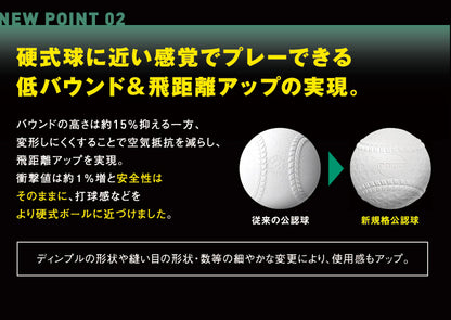 内外ベースボール 少年野球 軟式 公認球 J号 1ダース